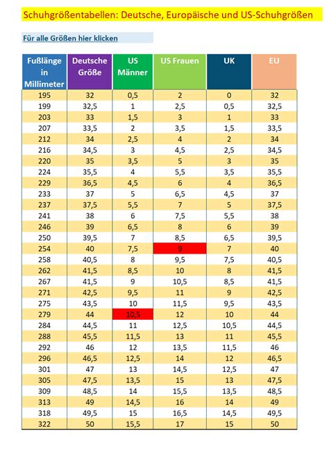 schuhgrößen tabelle umrechnen